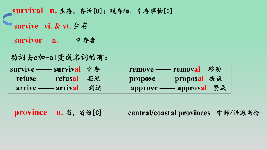 Unit 4 单词拓展ppt课件 --（2020版）新牛津译林版高中英语必修第三册.pptx_第3页