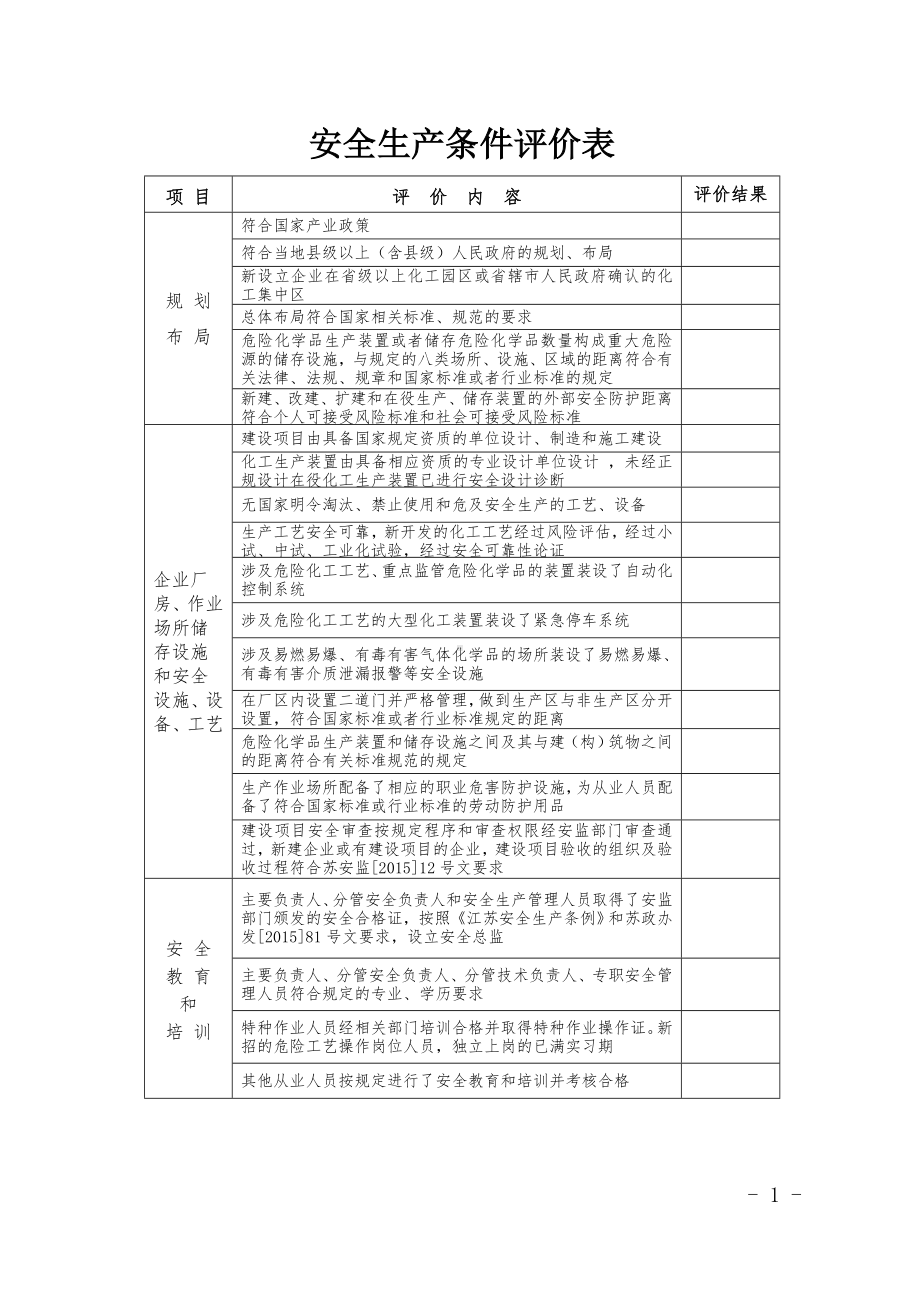 安全生产条件评价表参考模板范本.doc_第1页