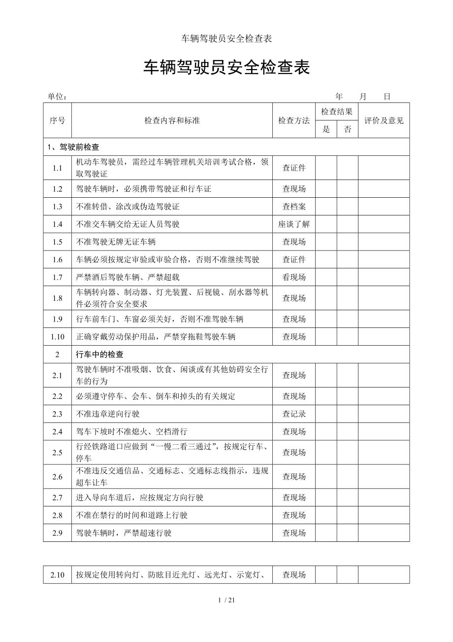 车辆驾驶员安全检查表参考模板范本.doc_第1页