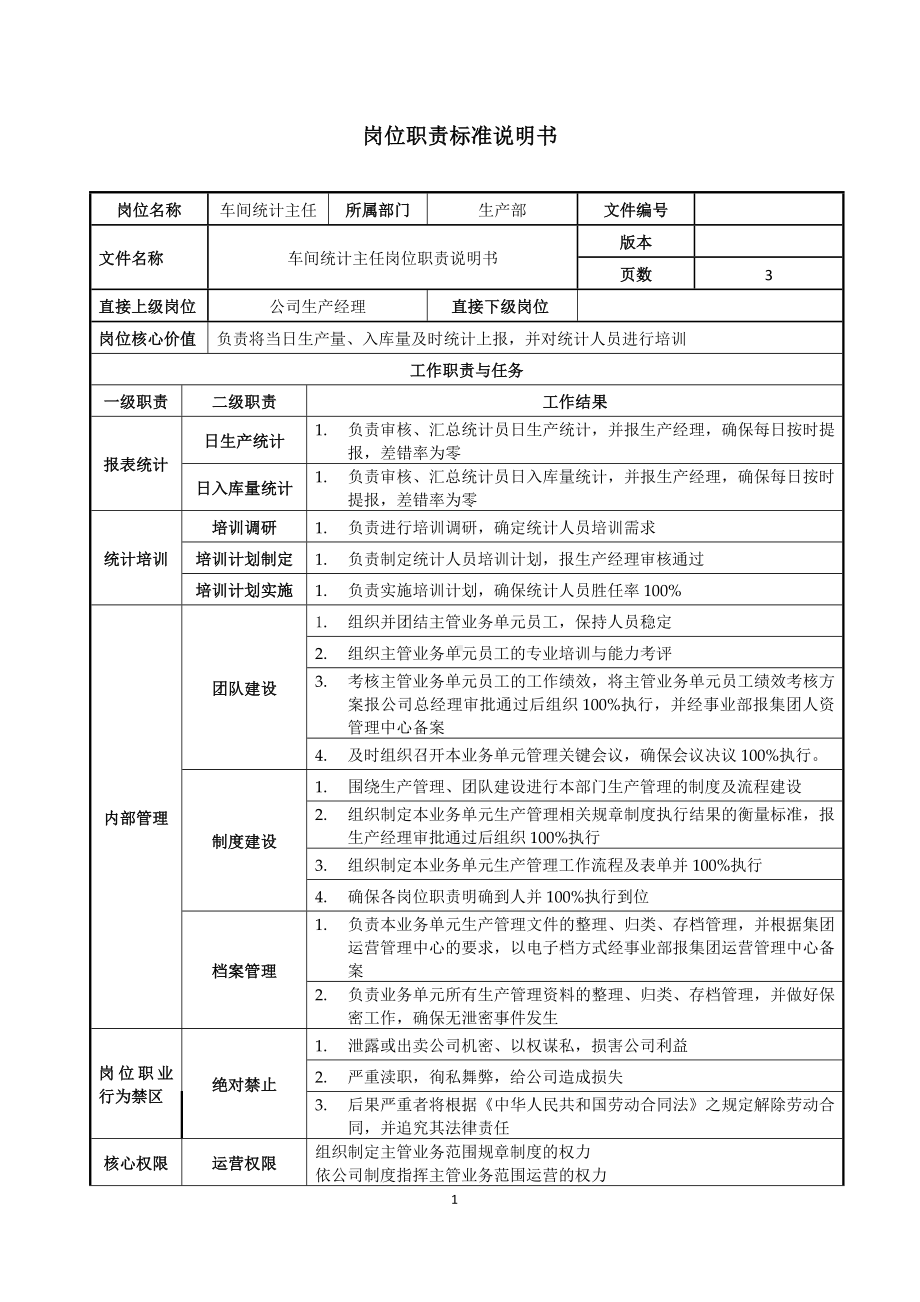 车间统计主任岗位职责说明书参考模板范本.doc_第1页