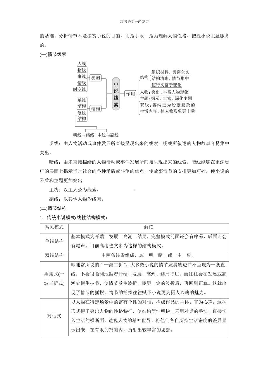 高考语文一轮复习 学案55　精准分析情节结构-梳理文脉扣住技巧.docx_第3页