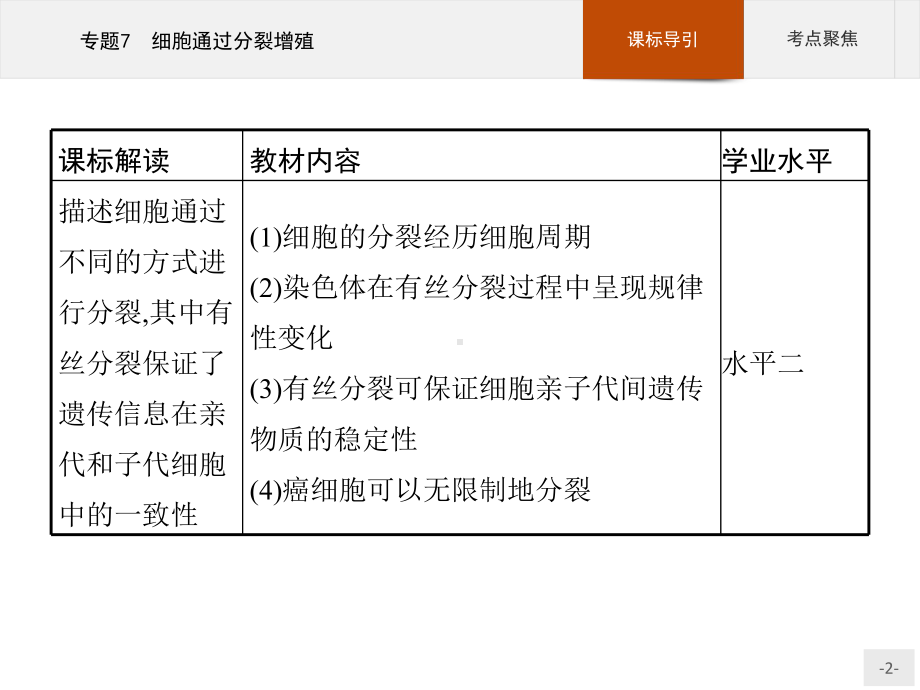 2023年高中生物学业水平考试复习 专题7　细胞通过分裂增殖.pptx_第2页