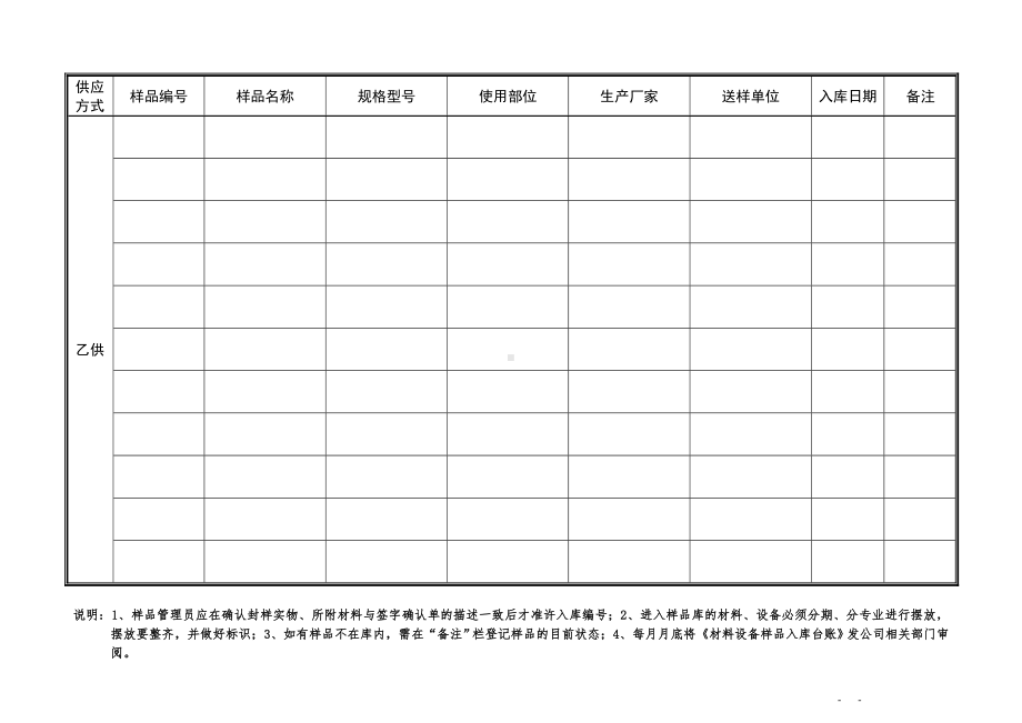 材料设备样品入库台帐工程名称参考模板范本.doc_第3页