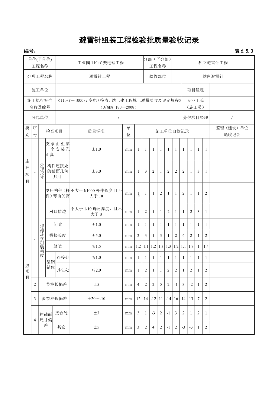 避雷针组装工程检验批质量验收记录参考模板范本.doc_第2页