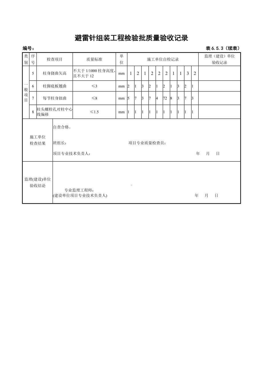 避雷针组装工程检验批质量验收记录参考模板范本.doc_第3页