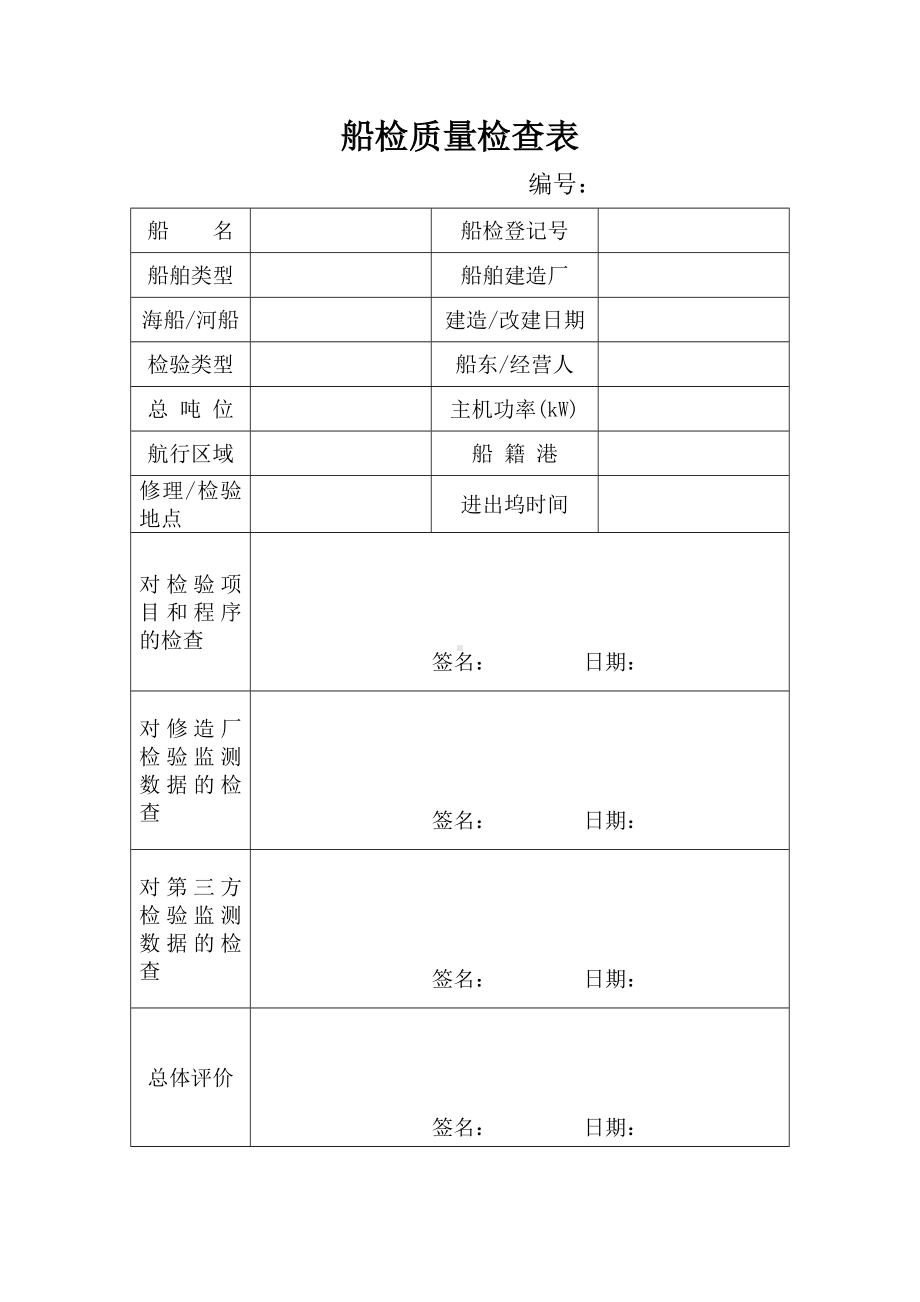 船检质量检查表参考模板范本.doc_第1页