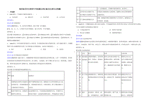 陕西省至附答案0附答案附答案年历年生物学中考真题分类汇编01 生物与生物圈.pptx