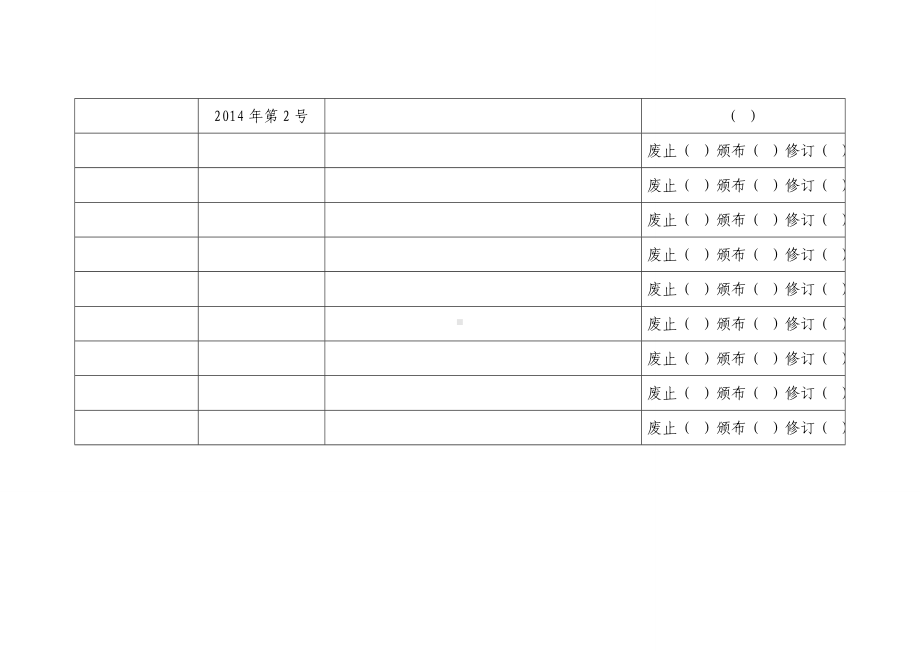 安全有关法律法规更新记录表参考模板范本.doc_第2页