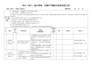 单位（部门）重点领域、关键环节廉政风险排查登记表参考模板范本.doc