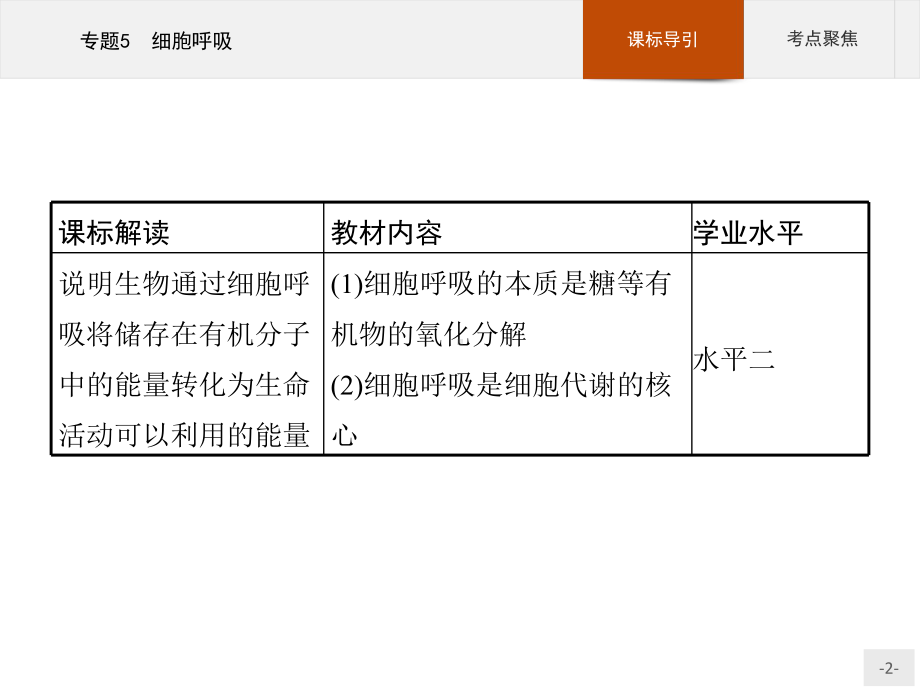 2023年高中生物学业水平考试复习 专题5　细胞呼吸.pptx_第2页