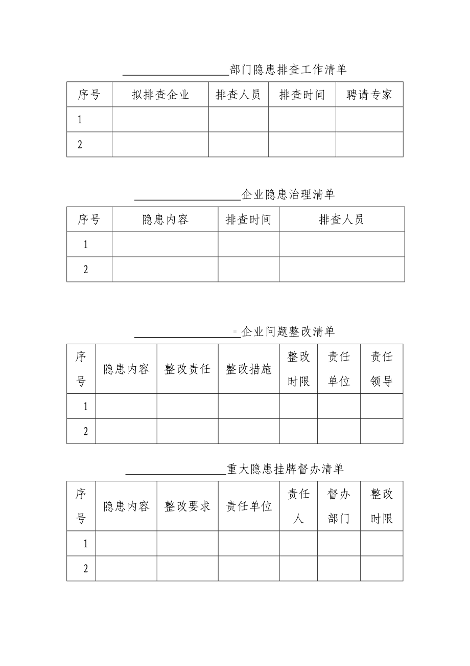 部门隐患排查工作清单参考模板范本.doc_第1页