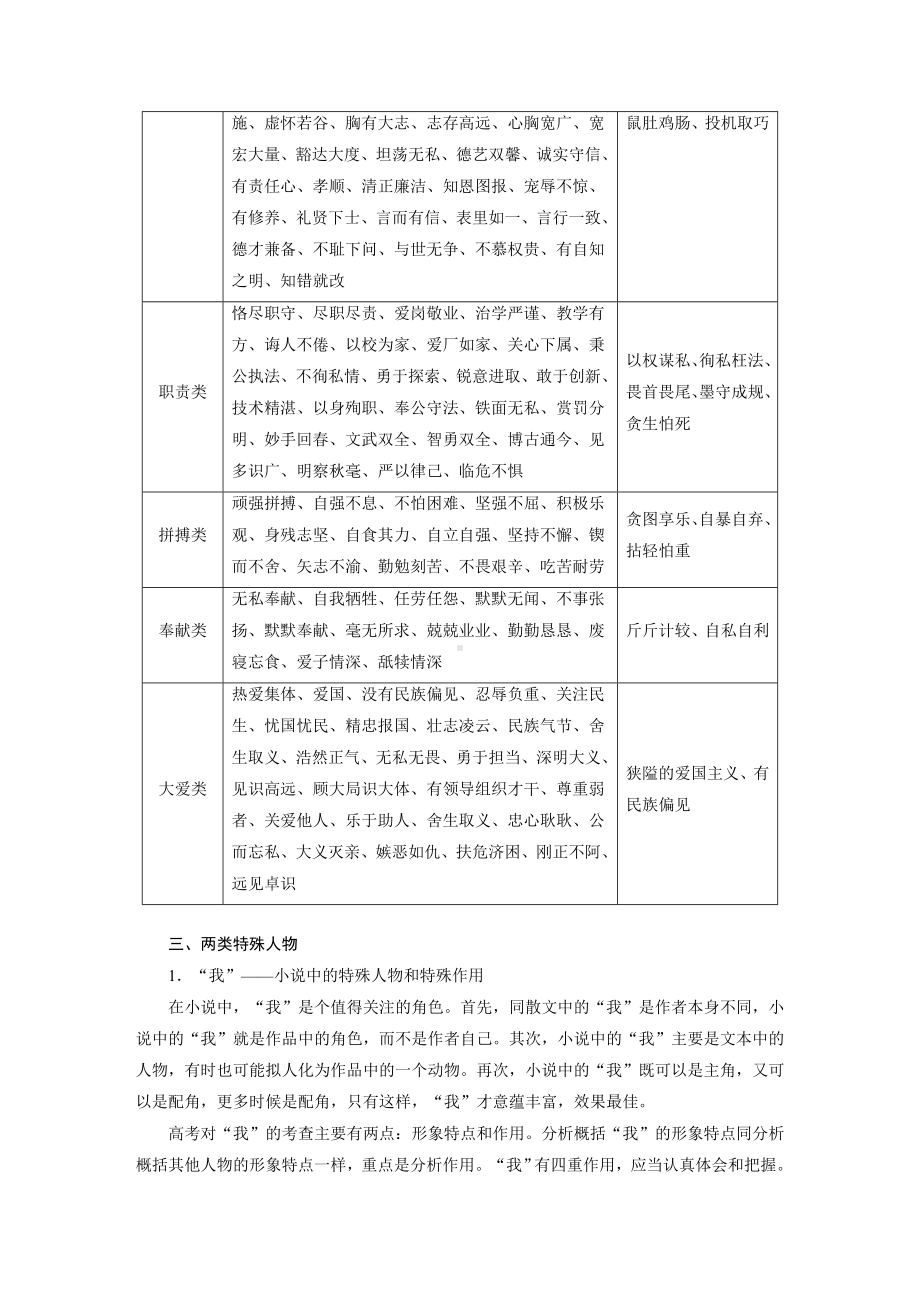 高考语文一轮复习 学案58　精准分析概括形象-因形悟神立象尽意.docx_第3页