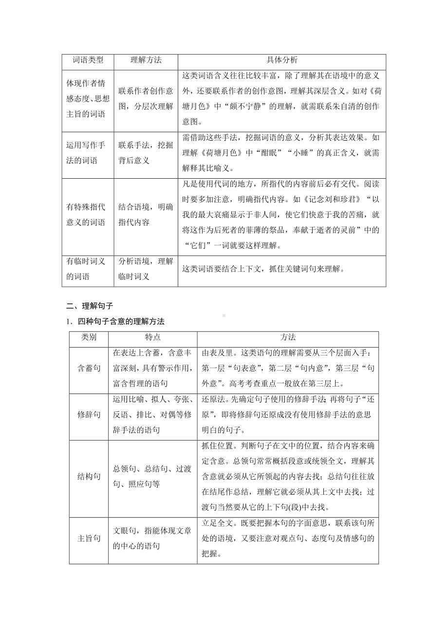 高考语文一轮复习 学案64　精准理解赏析词句-紧扣语境层层深入.docx_第2页