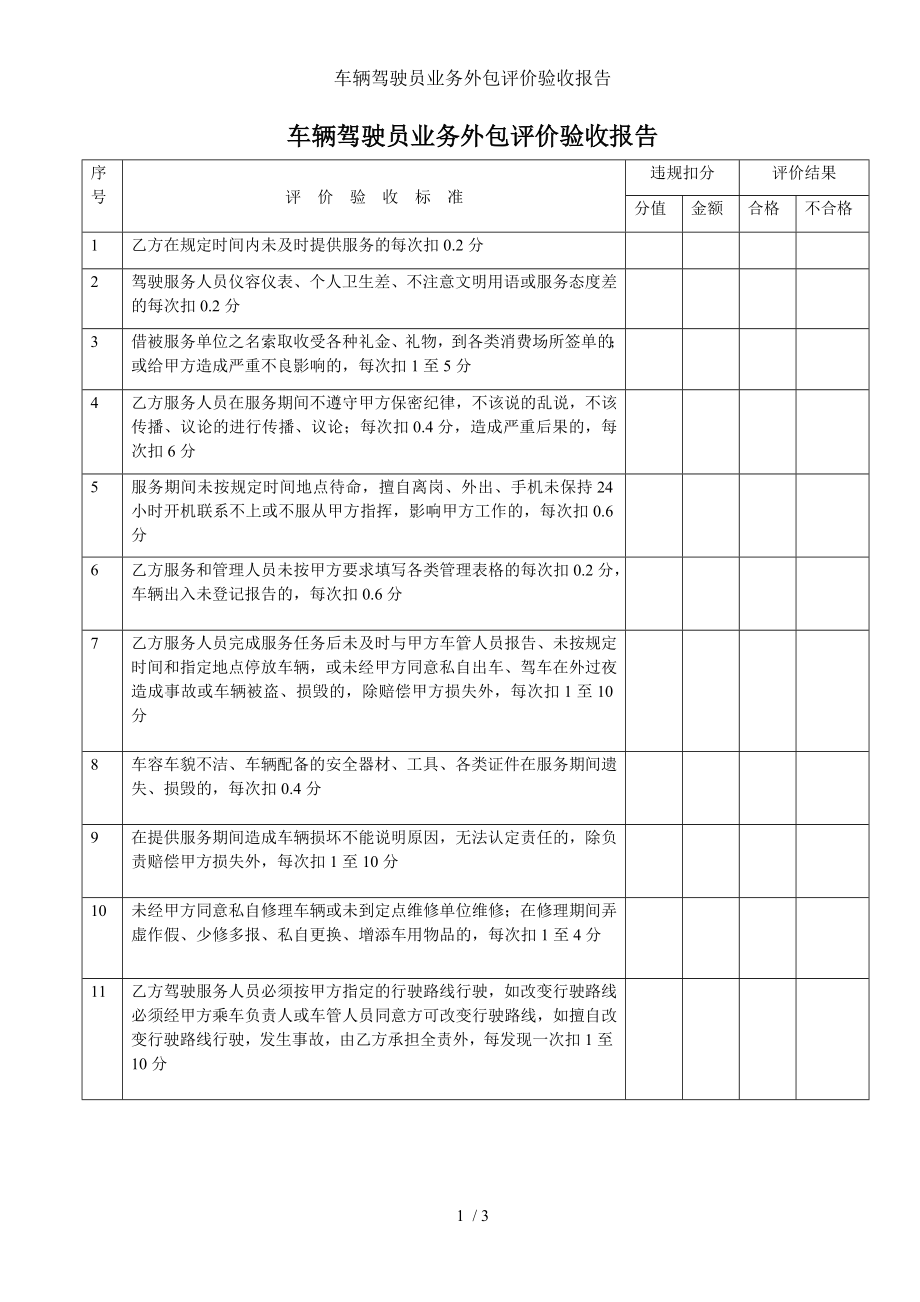 车辆驾驶员业务外包评价验收报告参考模板范本.doc_第1页