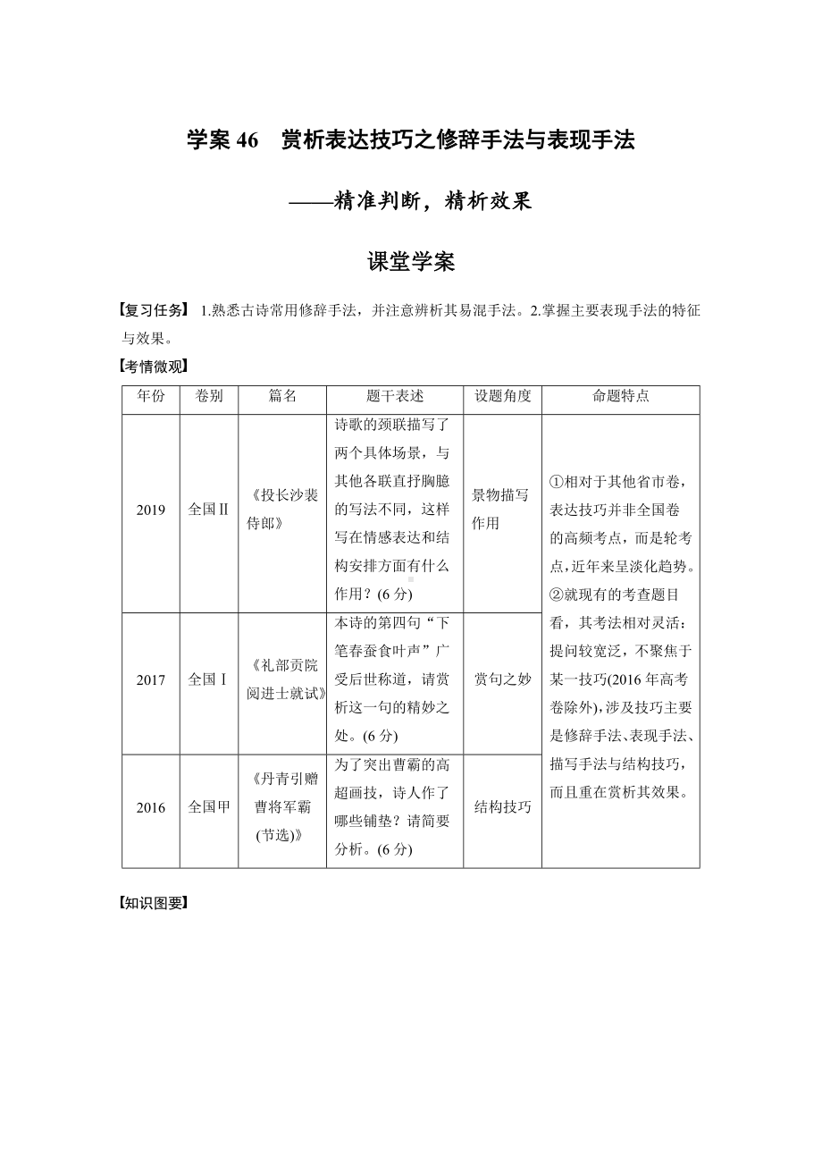 高考语文一轮复习 学案46　赏析表达技巧之修辞手法与表现手法-精准判断精析效果.docx_第1页