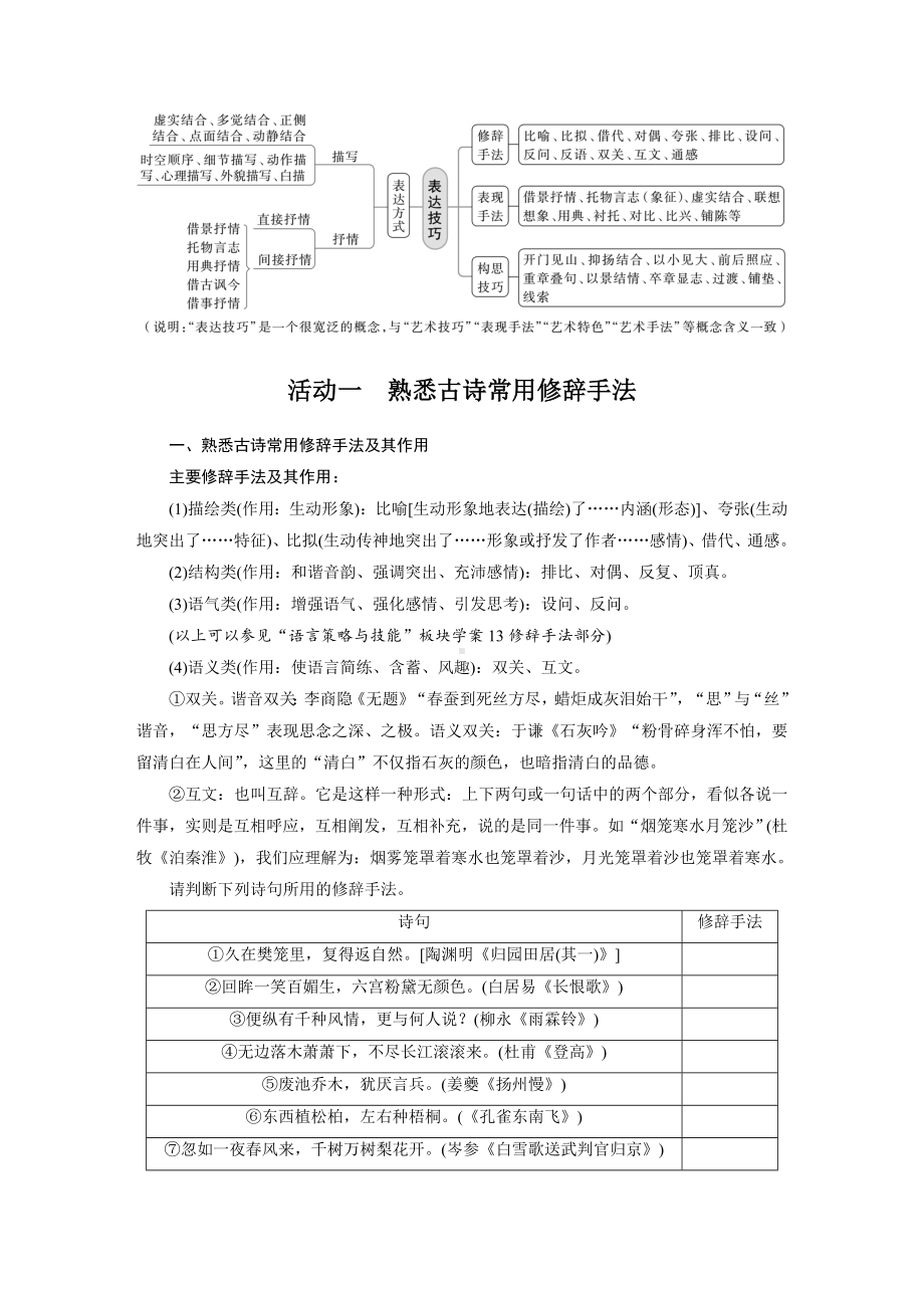 高考语文一轮复习 学案46　赏析表达技巧之修辞手法与表现手法-精准判断精析效果.docx_第2页