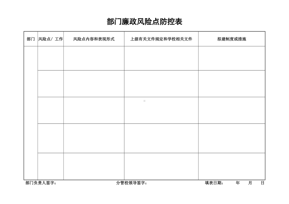 部门廉政风险点防控表参考模板范本.doc_第1页