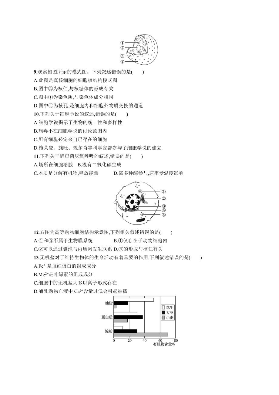 2023年高中生物学业水平考试专题测试(一)（含答案）.docx_第2页