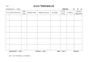 安全生产隐患排查登记表参考模板范本.doc