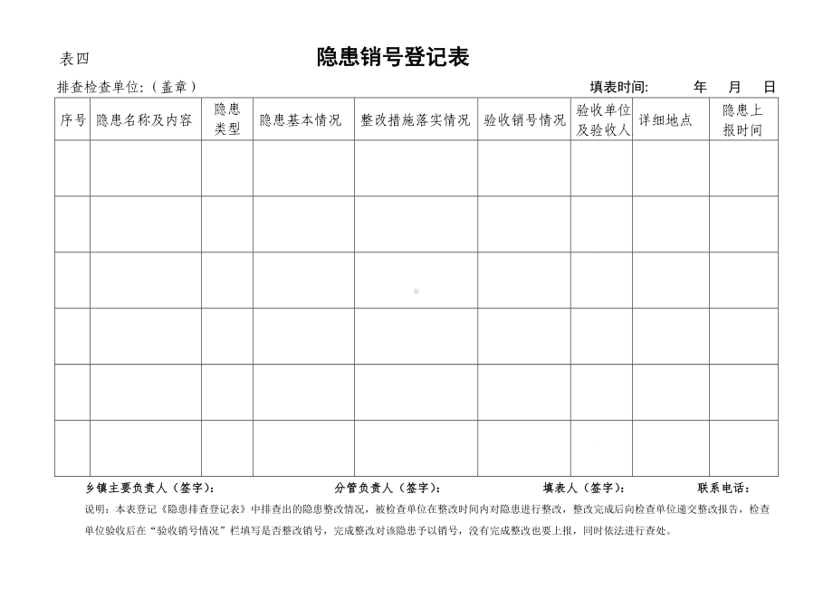 安全生产隐患排查登记表参考模板范本.doc_第2页