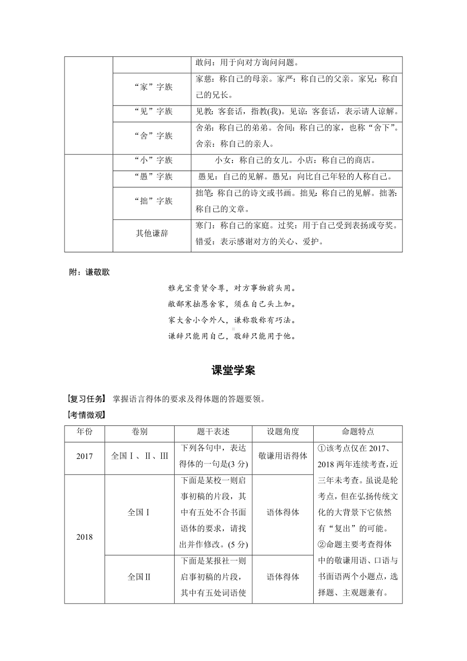 高考语文一轮复习 学案15　保持语言得体-看准对象因境设辞.docx_第3页