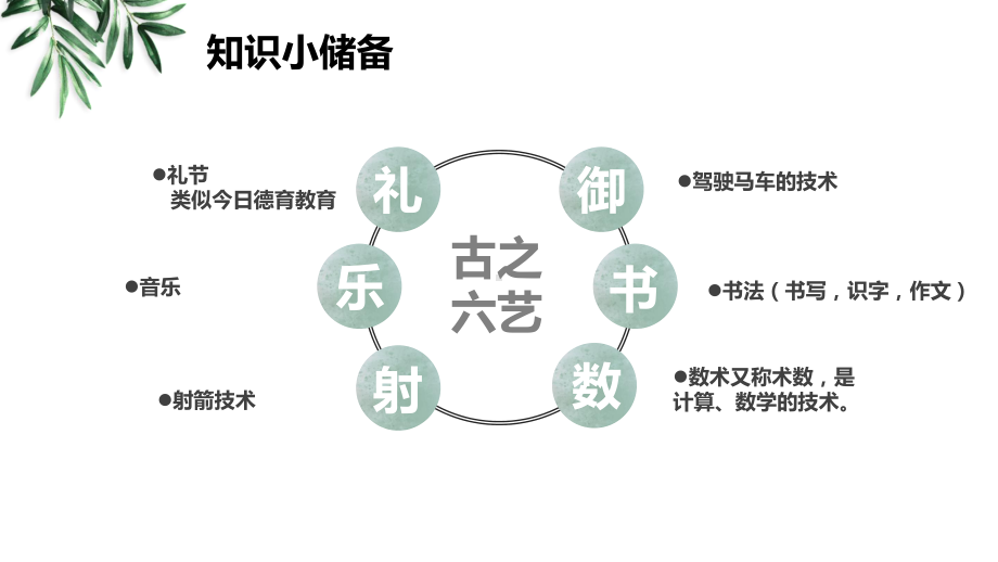 部编版七年级初一语文下册《卖油翁》课件（扬州市级公开课）.pptx_第2页