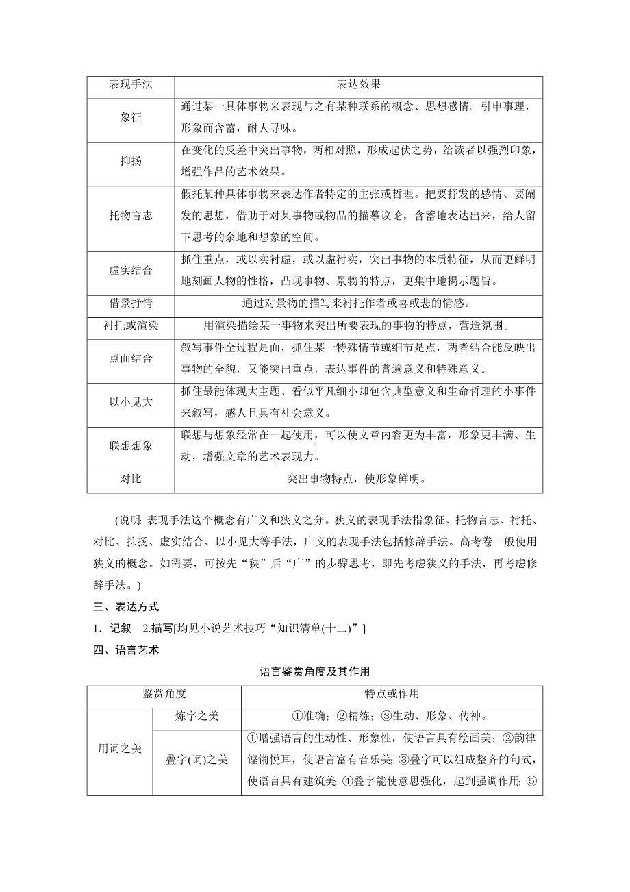 高考语文一轮复习 学案66　精准赏析艺术技巧-精准判断夸尽效果.docx_第2页