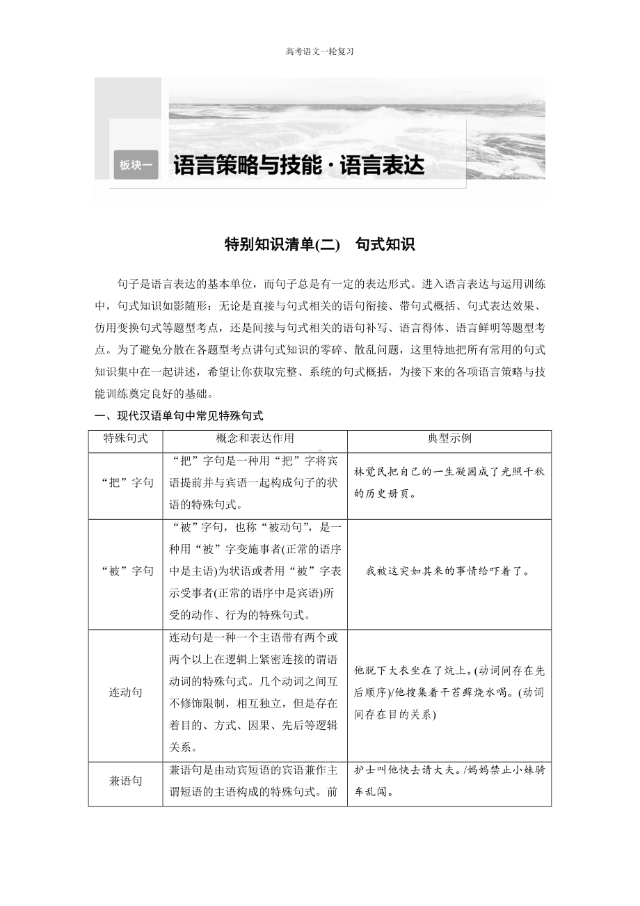 高考语文一轮复习 特别知识清单(二)句式知识 .docx_第1页