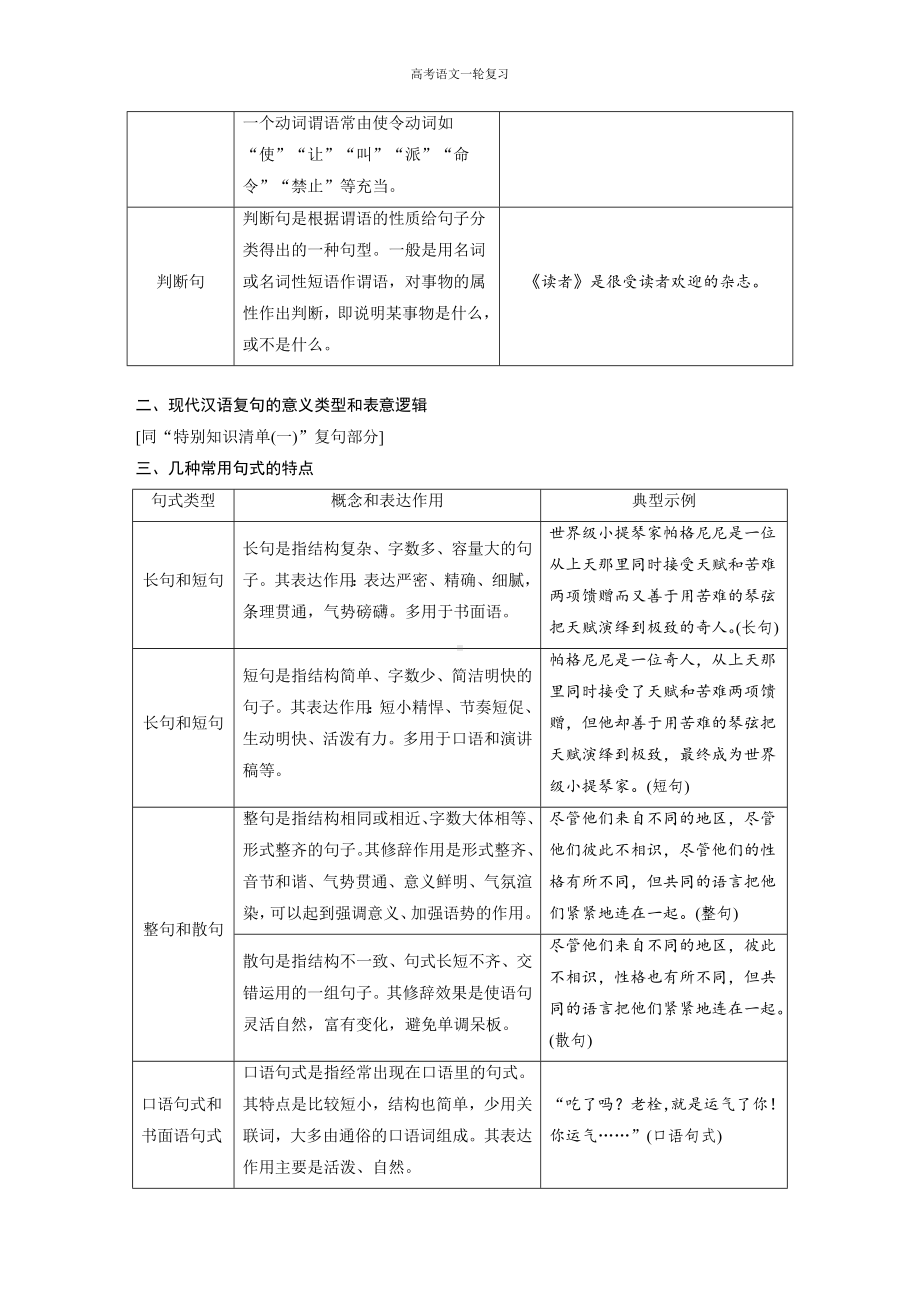 高考语文一轮复习 特别知识清单(二)句式知识 .docx_第2页