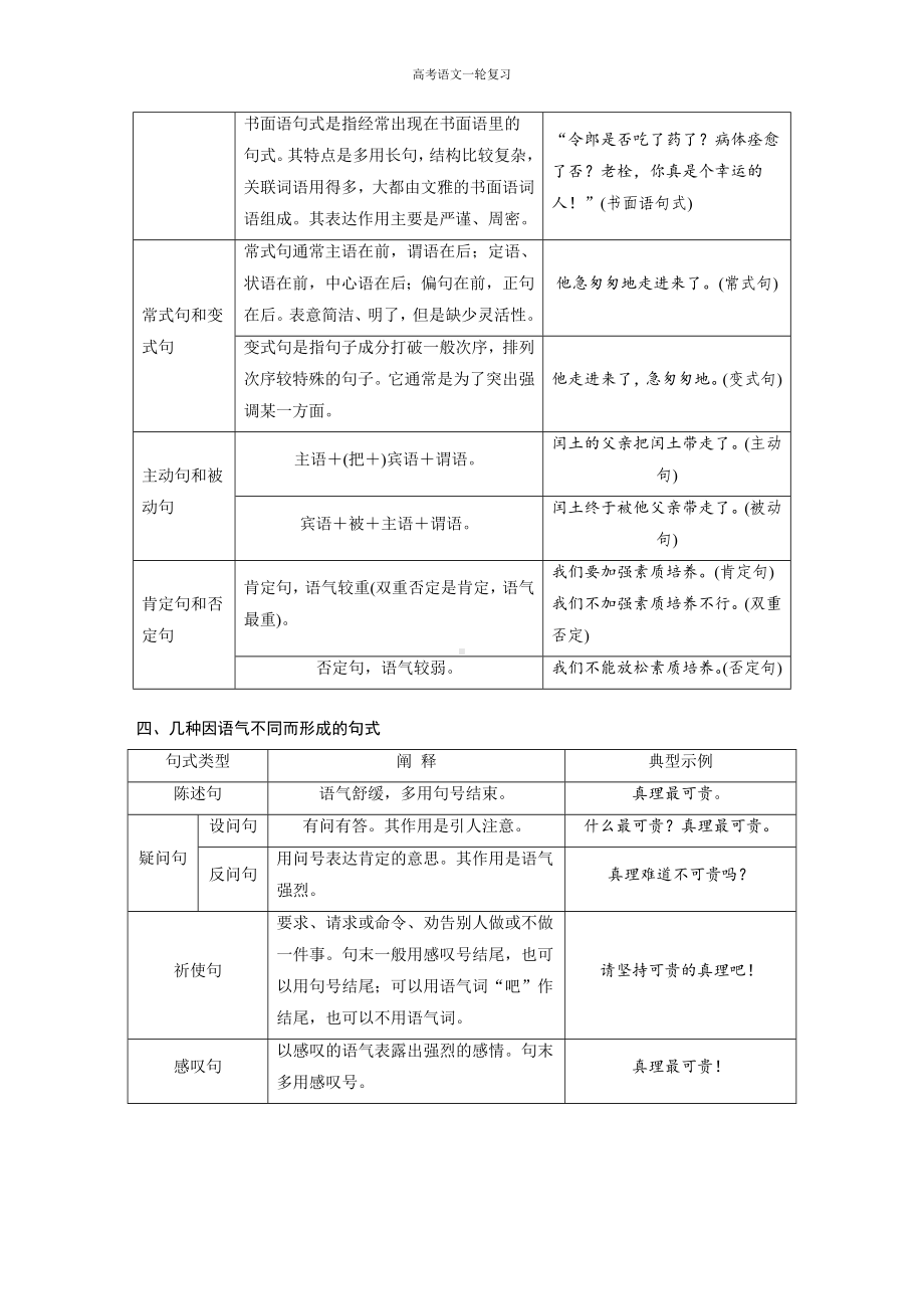 高考语文一轮复习 特别知识清单(二)句式知识 .docx_第3页