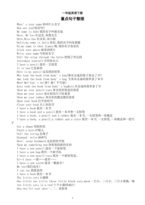 小学英语人教新起点一年级下册重点句子整理.doc