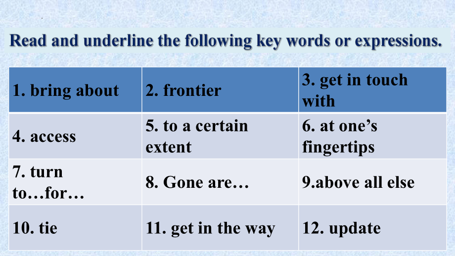 Unit 3 Reading Languae Points ppt课件 -（2020版）新牛津译林版高中英语必修第三册.pptx_第2页