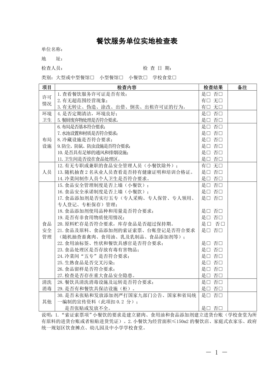 餐饮服务单位实地检查表参考模板范本.doc_第1页