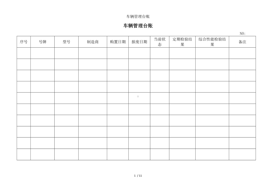 车辆管理台账参考模板范本.doc_第1页