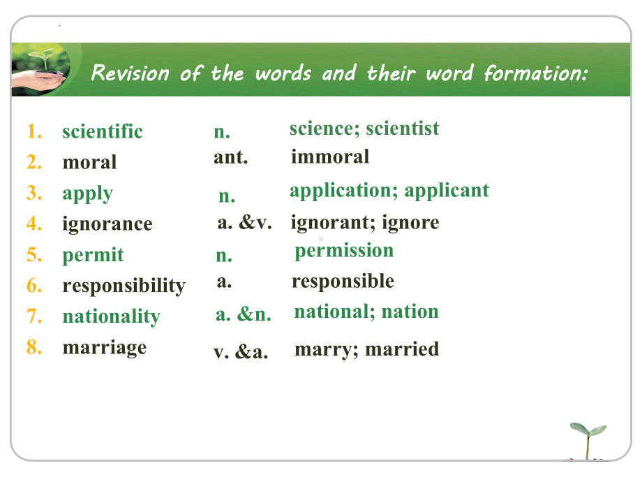 Unit 4 Scientists who changed the world Revision ppt课件-（2020版）新牛津译林版高中英语必修第三册.pptx_第3页