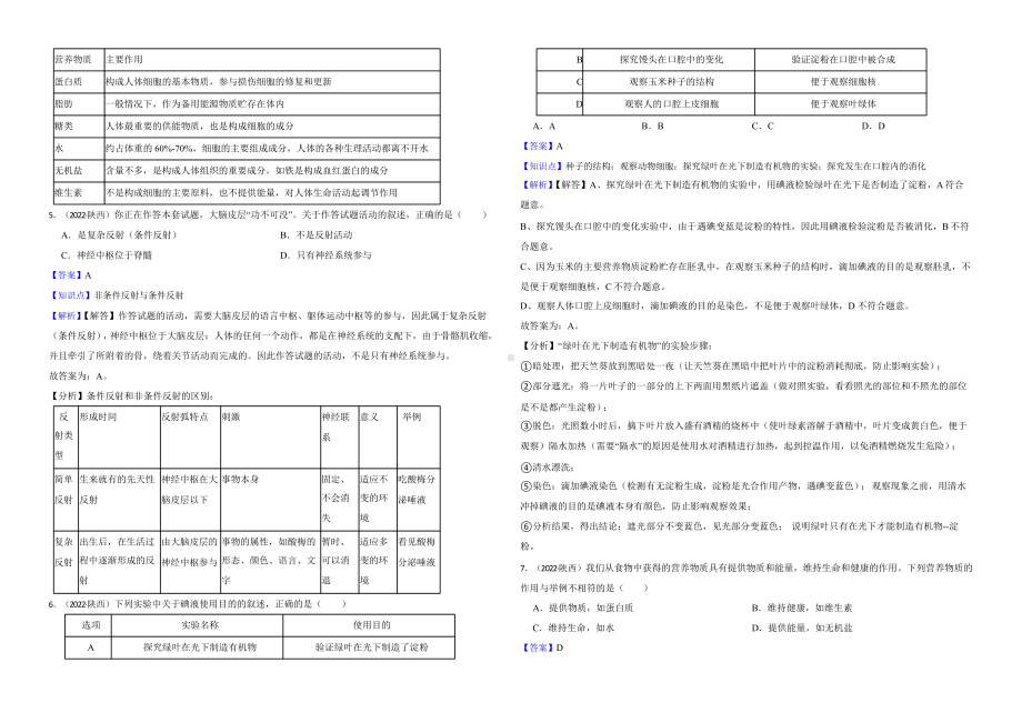 陕西省至附答案0附答案附答案年历年生物学中考真题分类汇编04 生物圈中的人.pptx_第2页