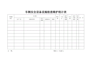 车辆安全设备设施检查维护统计表参考模板范本.doc