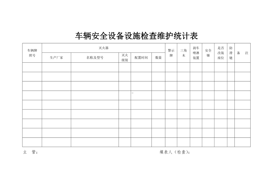 车辆安全设备设施检查维护统计表参考模板范本.doc_第1页