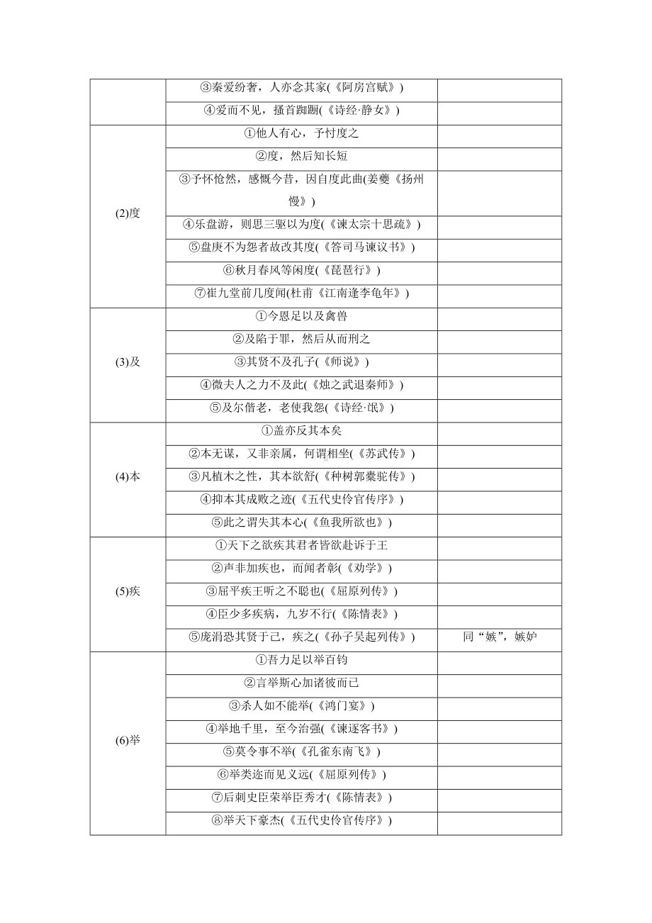 高考语文一轮复习 学案21　《齐桓晋文之事》.docx_第2页