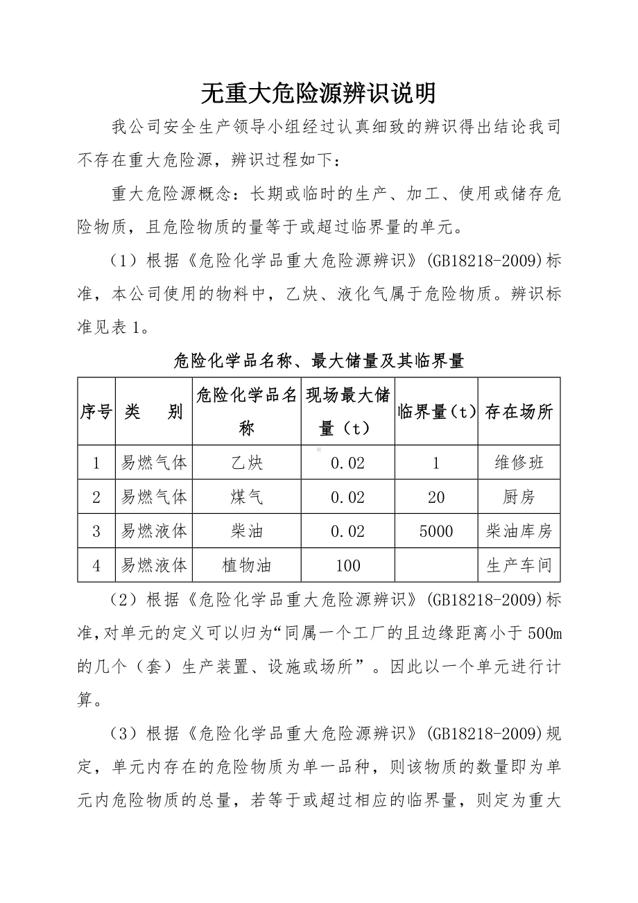 不存在重大危险源的辨识说明参考模板范本.doc_第1页