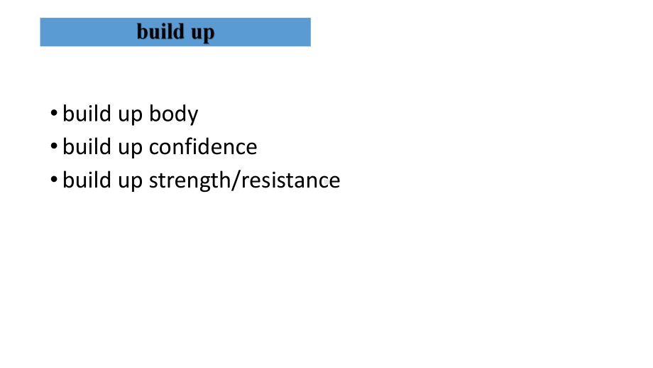 Unit 1 Words and expressions 讲解2 ppt课件 -（2020版）新牛津译林版高中英语必修第三册.pptx_第2页