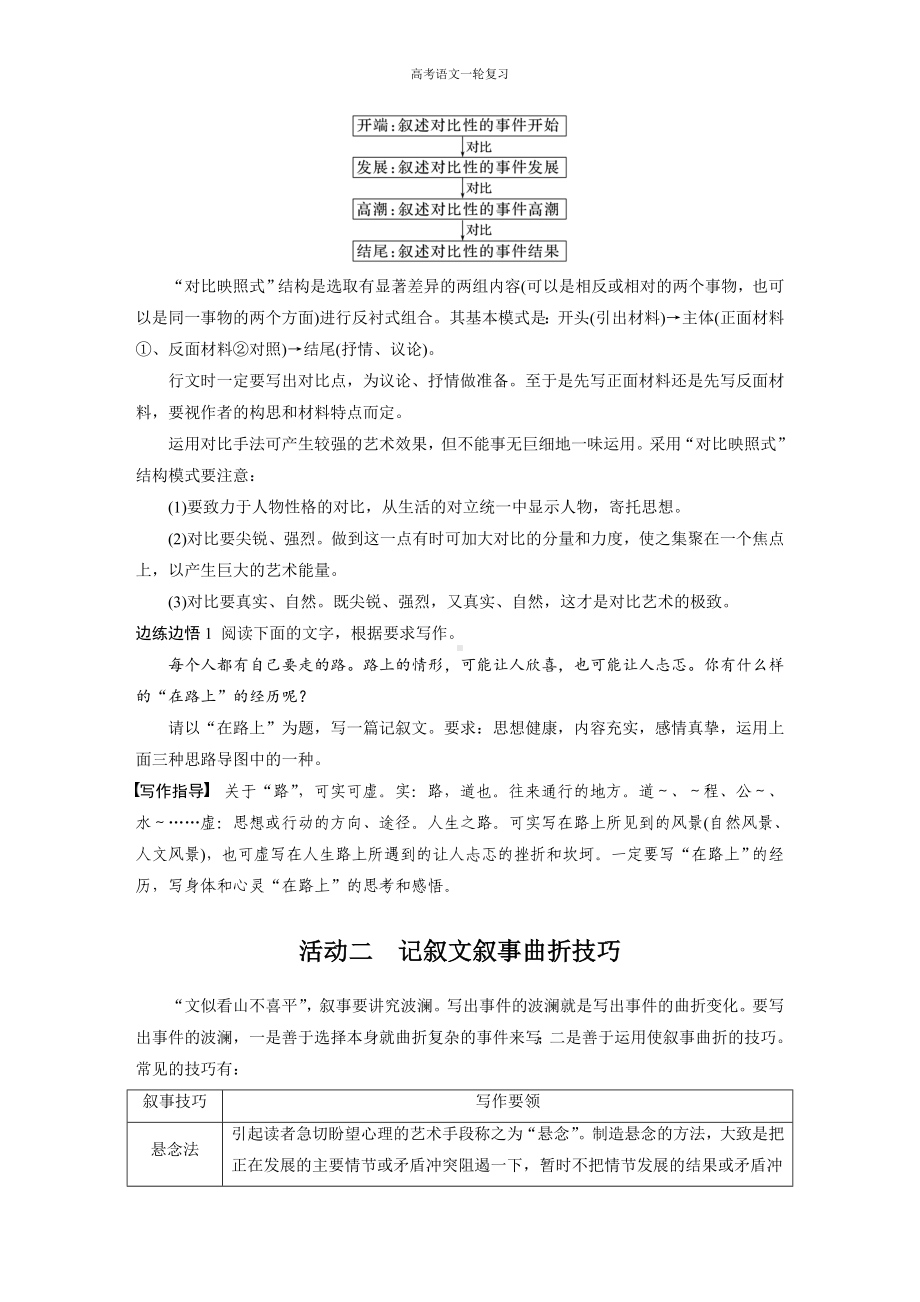 高考语文一轮复习 记叙文写作训练1　精巧构思曲笔叙事-匠心独运行文跌宕.docx_第3页