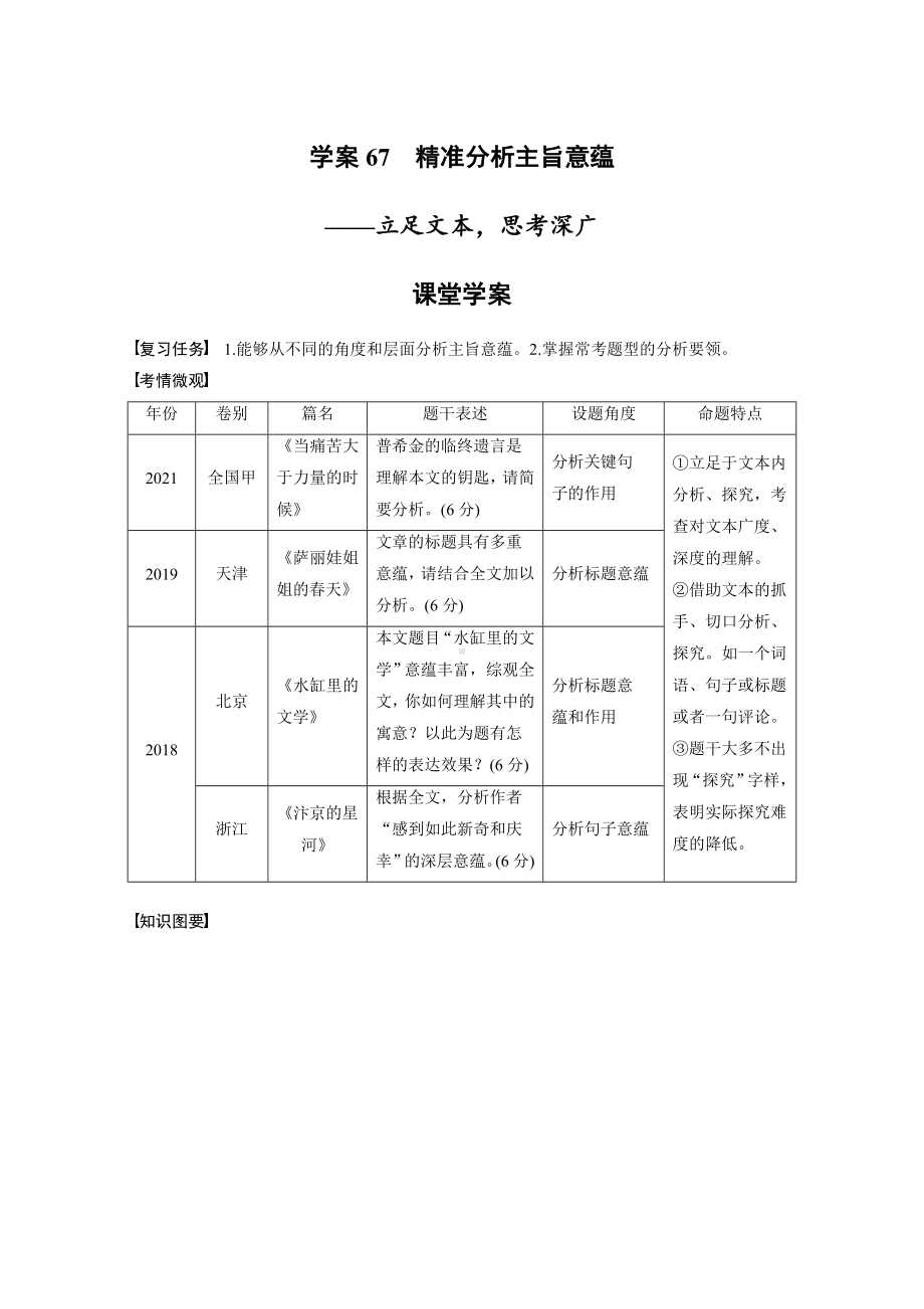 高考语文一轮复习 学案67　精准分析主旨意蕴-立足文本思考深广.docx_第1页