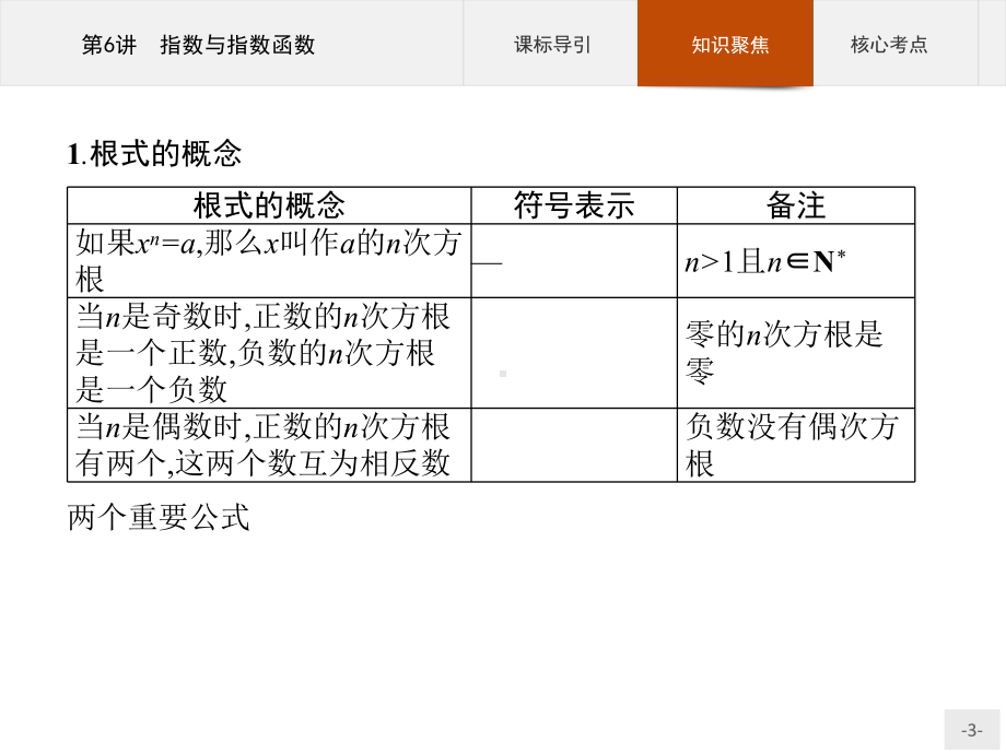 2023年高中数学物学业水平考试复习 第6讲　指数与指数函数.pptx_第3页