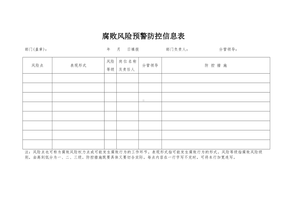 腐败风险预警防控信息表参考模板范本.doc_第1页