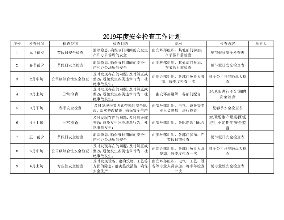 公司年度安全检查工作计划参考模板范本.doc_第1页