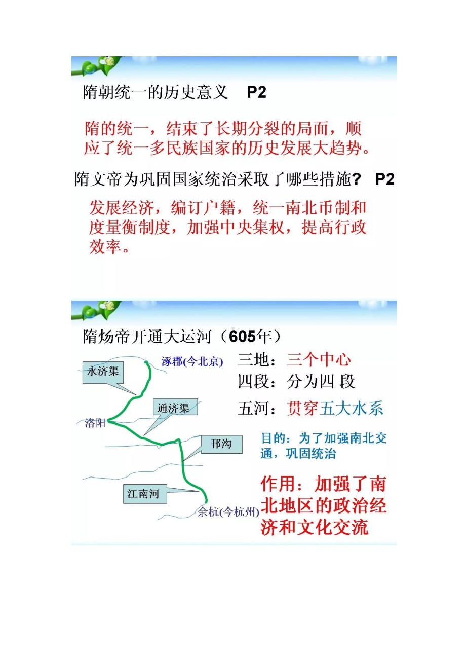 七下全册知识结构图（图片版）.docx_第2页