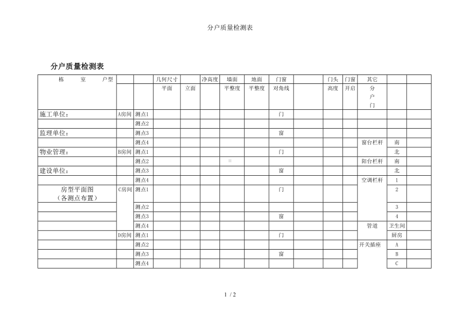 分户质量检测表参考模板范本.doc_第1页