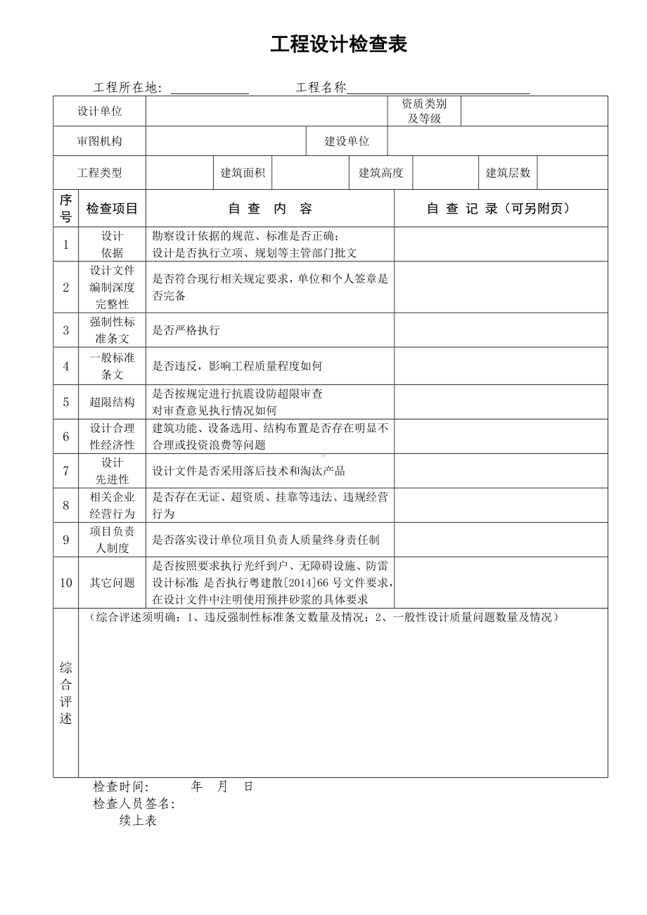 工程设计检查表参考模板范本.doc_第1页