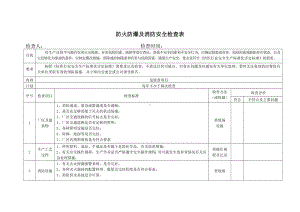 防火防爆及消防安全检查表参考模板范本.doc